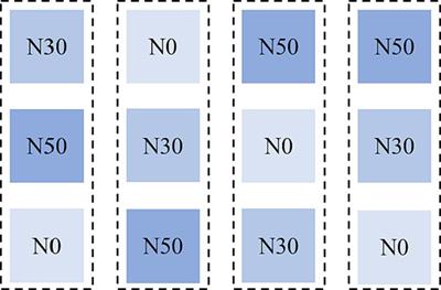 Identification of bacteria and fungi responsible for litter decomposition in desert steppes via combined DNA stable isotope probing